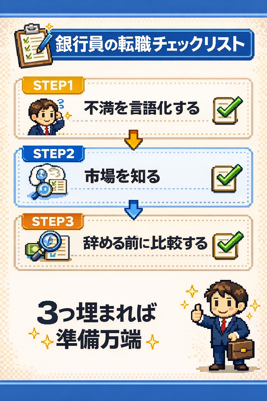 銀行員の転職チェックリスト
